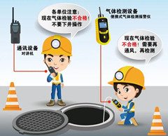德州有限空间安全作业操作规程